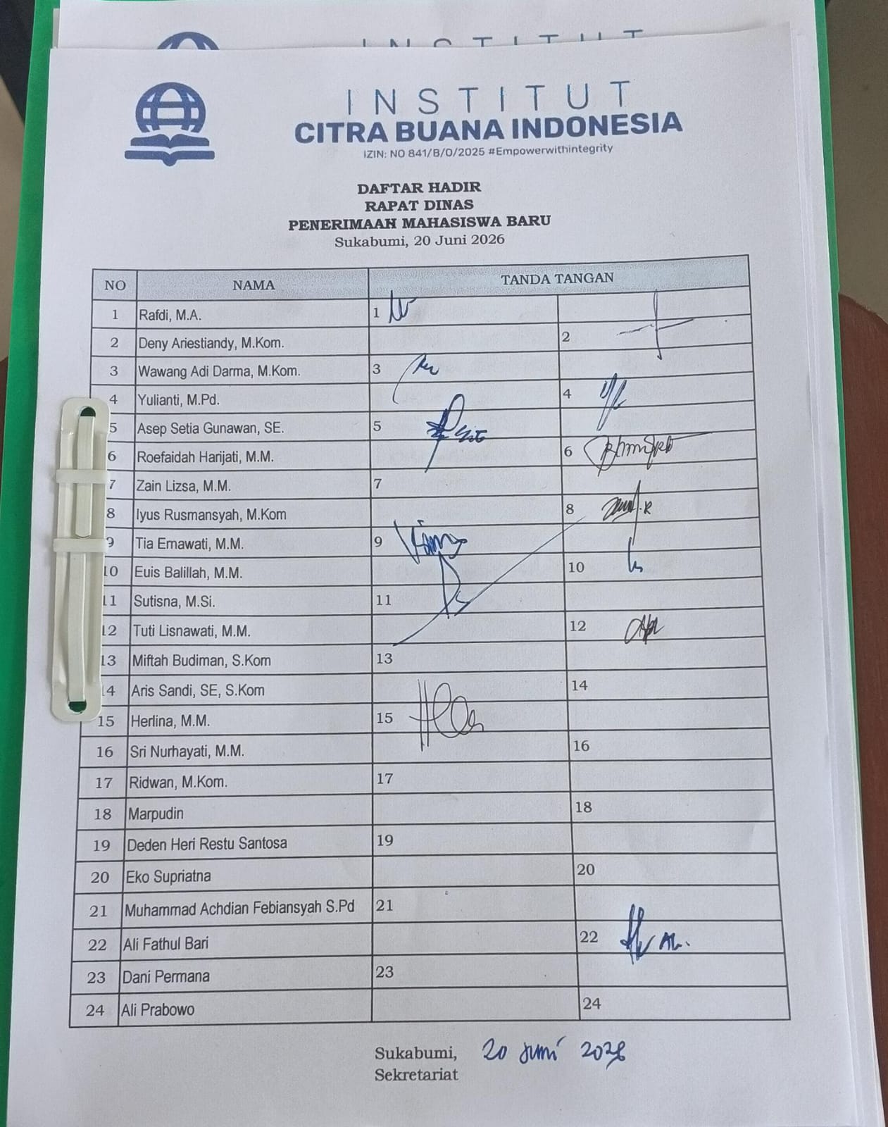 Evaluasi Kinerja Marketting